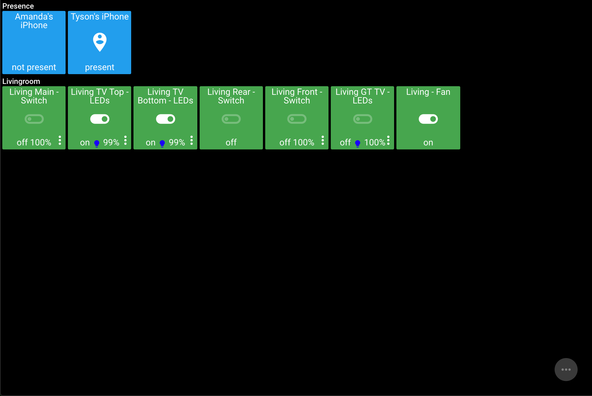 actiontiles tilesets in panel