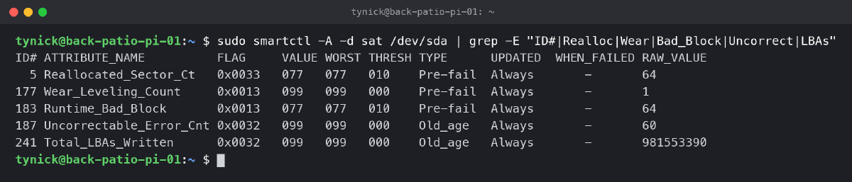 smartctl output showing 64 reallocated sectors and 60 uncorrectable errors on a Samsung 870 EVO